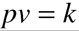 Boyle's Law Equation